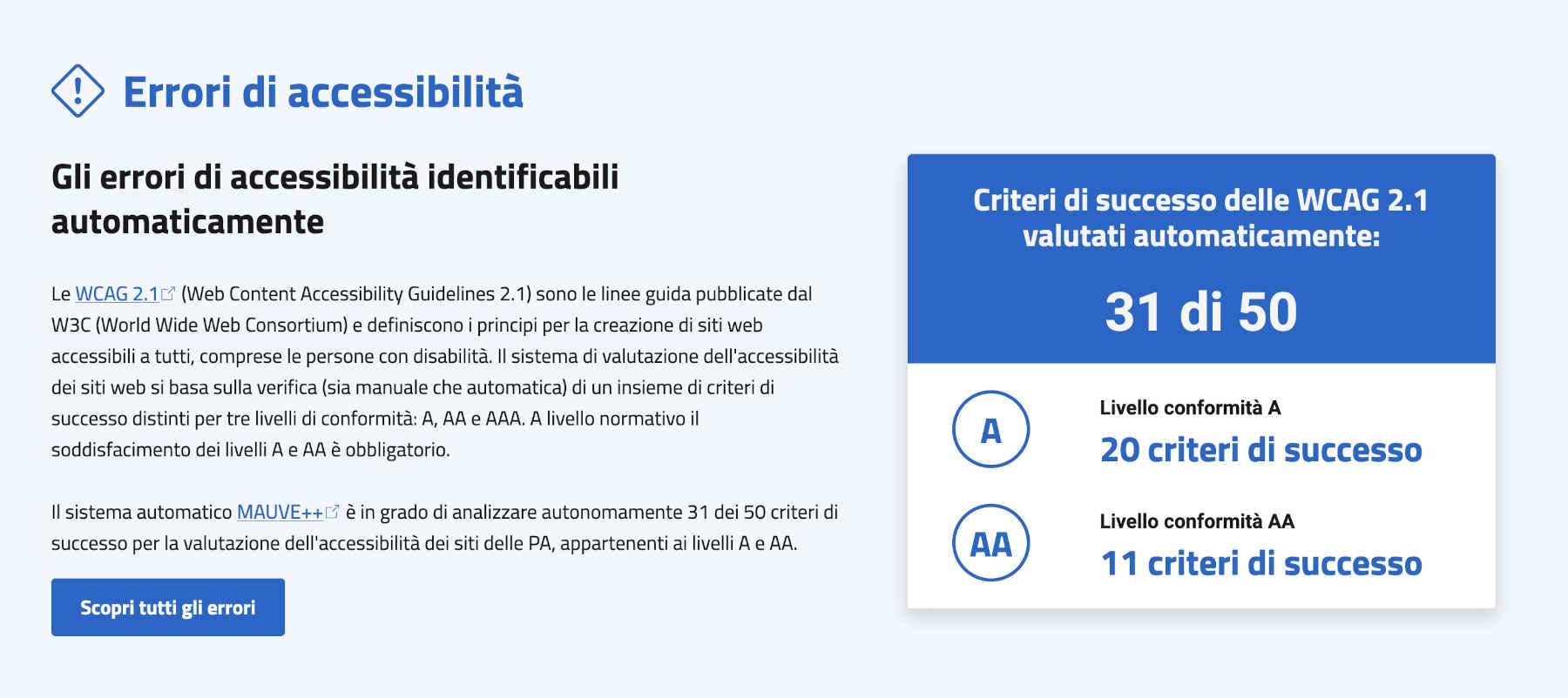errori accessibilia siti pa