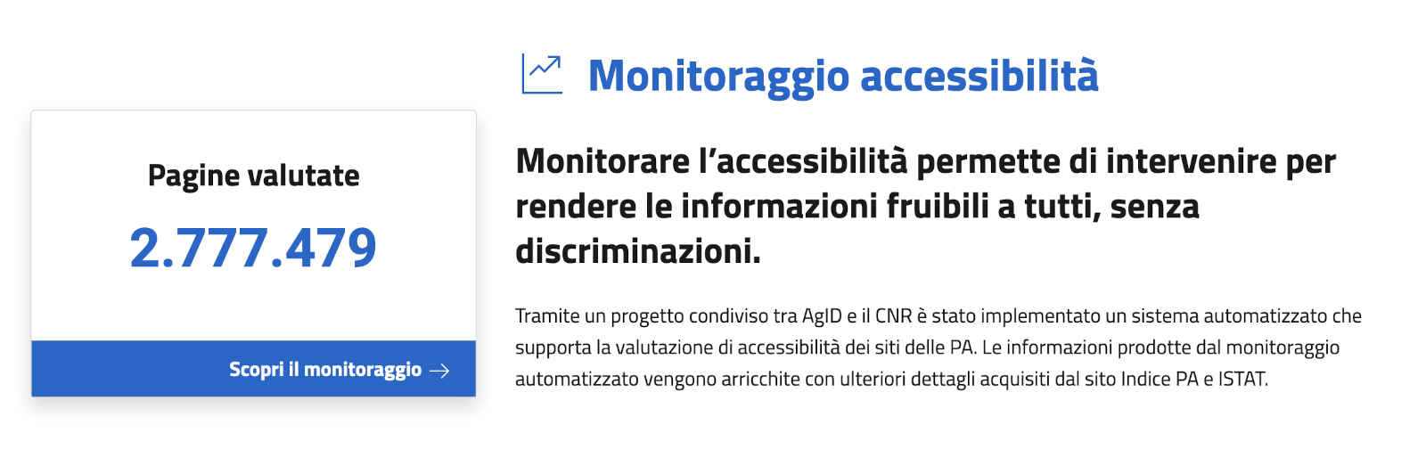monitoraggio accessibilita digitale PA