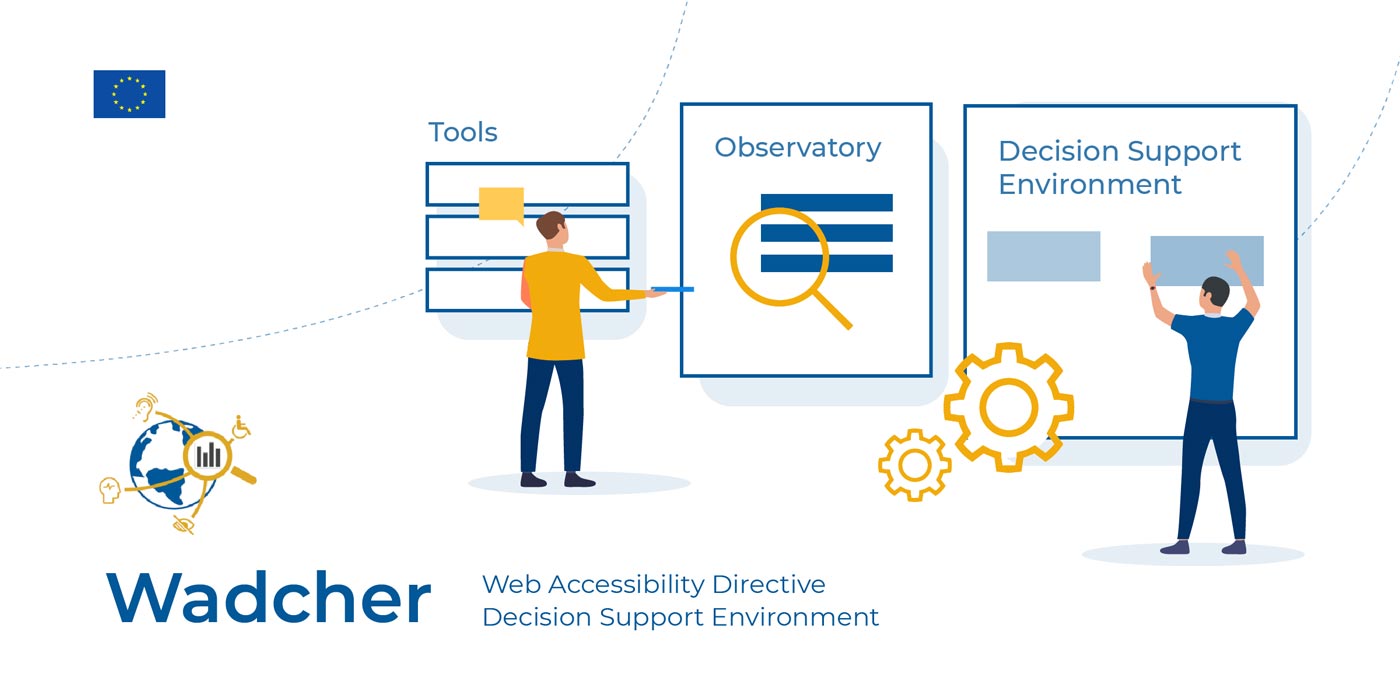 siti accessibili progetto Wadcher